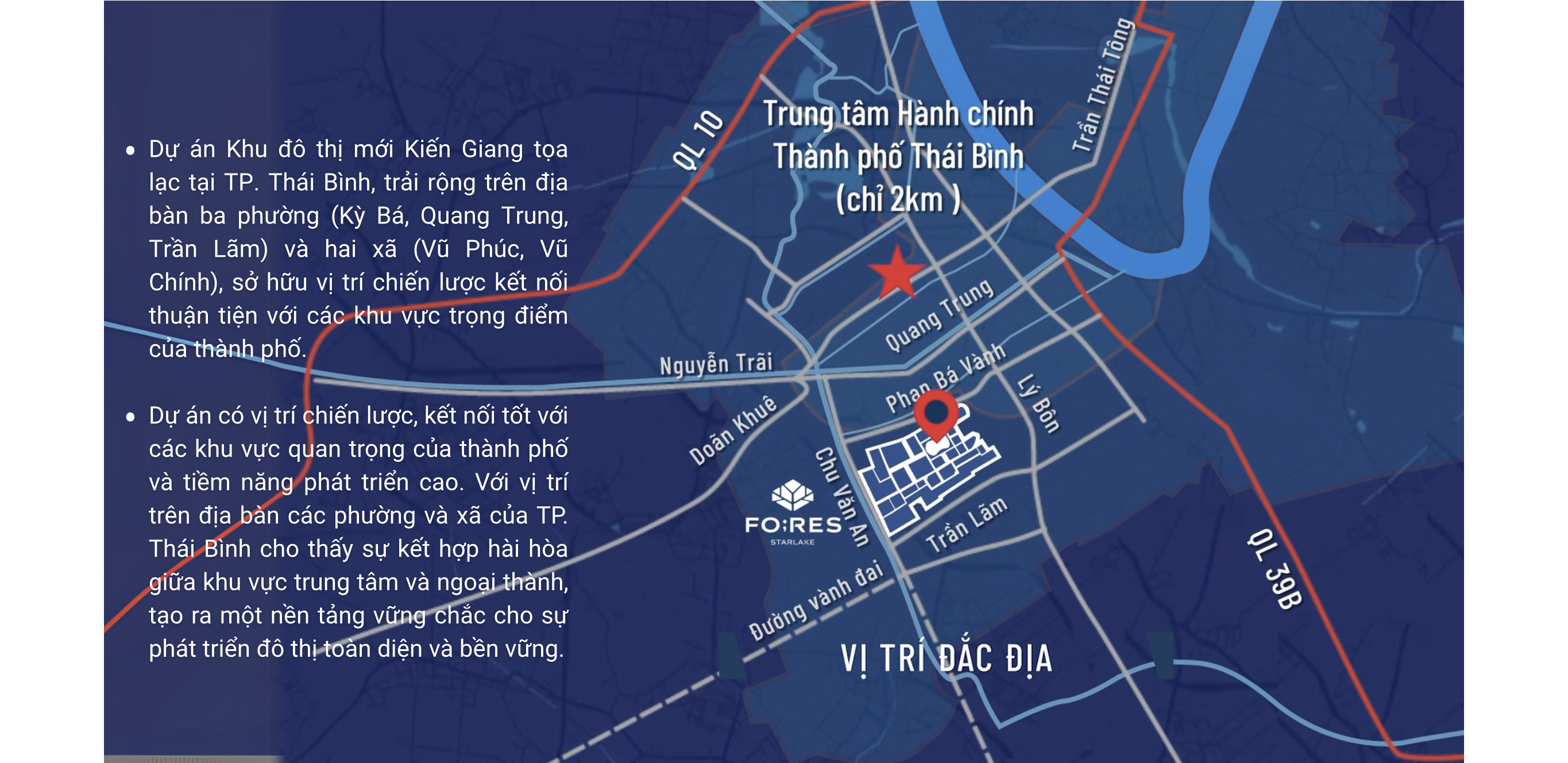 Vị trí địa lý