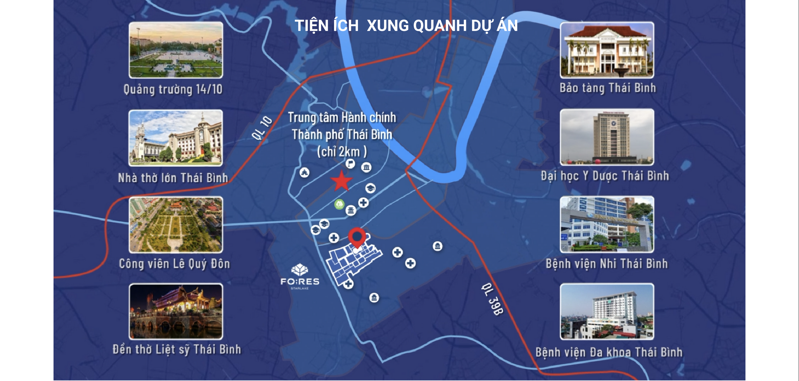 Vị trí địa lý