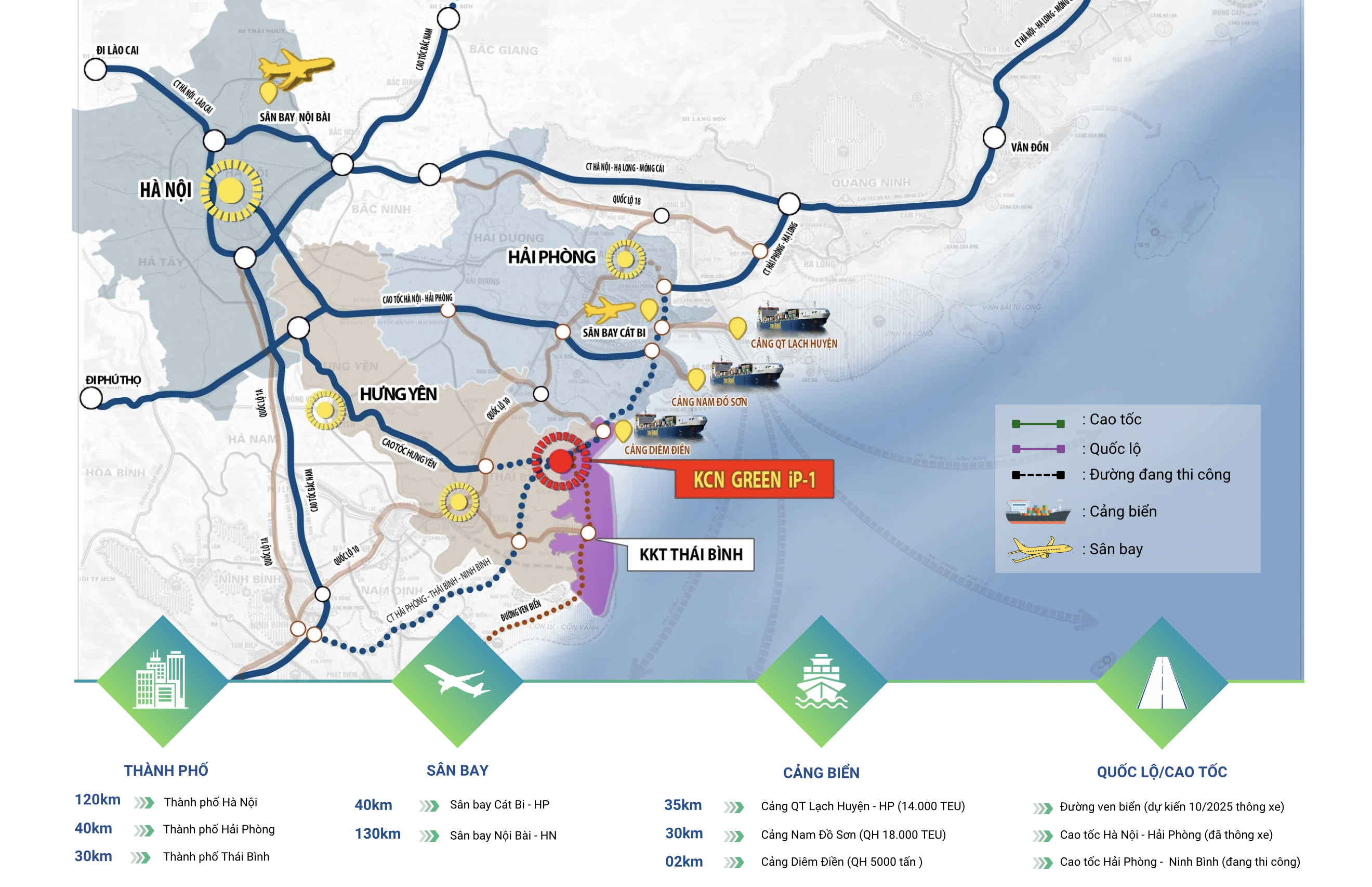 Vị trí địa lý