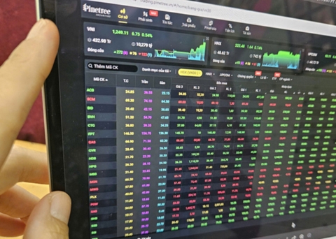 VN-Index có thể tiếp tục giảm, nhà đầu tư nên làm gì?